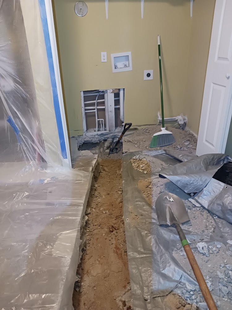 Lane Plumbing Co